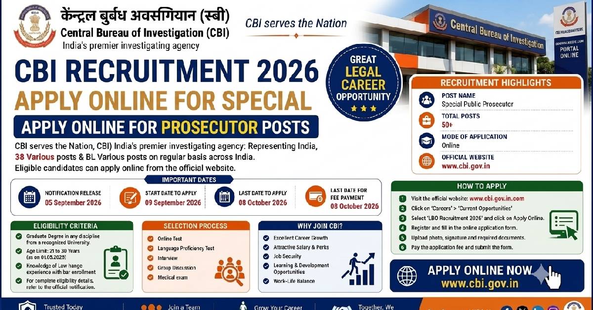 CBI Special Public Prosecutor Recruitment 2026 – Apply Online